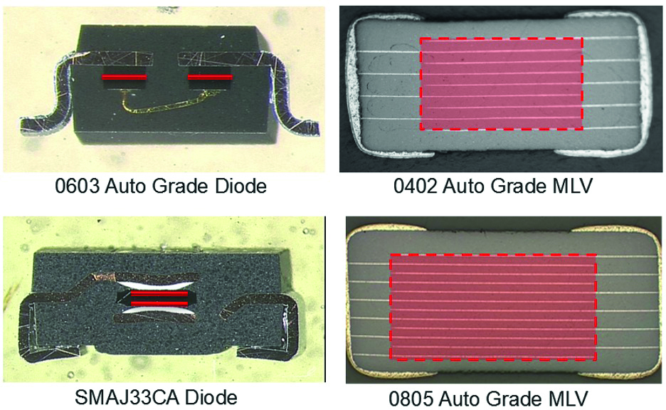 Protecting sensitive ICs in today’s electrified vehicles with