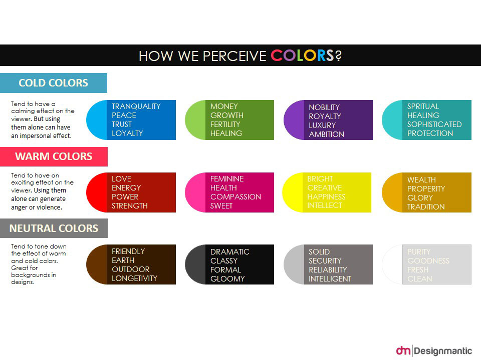 Choose Colors Wisely For Business DesignMantic The Design Shop