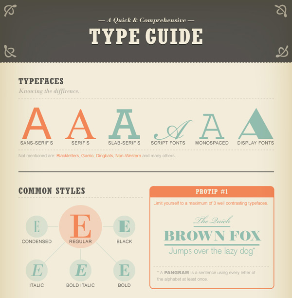 25 Interesting Typography Infographics DesignMantic The Design Shop