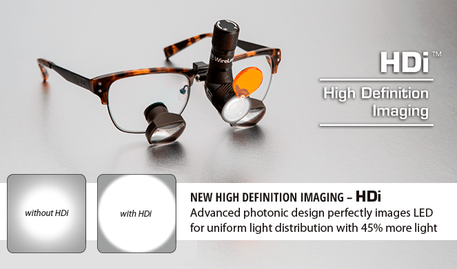 The Best WireLess Mini Dental Headlight with the NEW HDi High