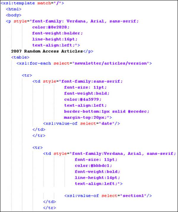 CSS Codes DeTangling CSS Code
