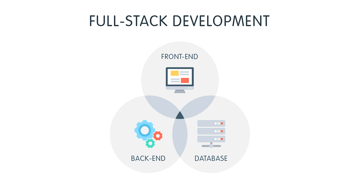 Who Is a Full Stack Developer A Detailed Guide Designveloper