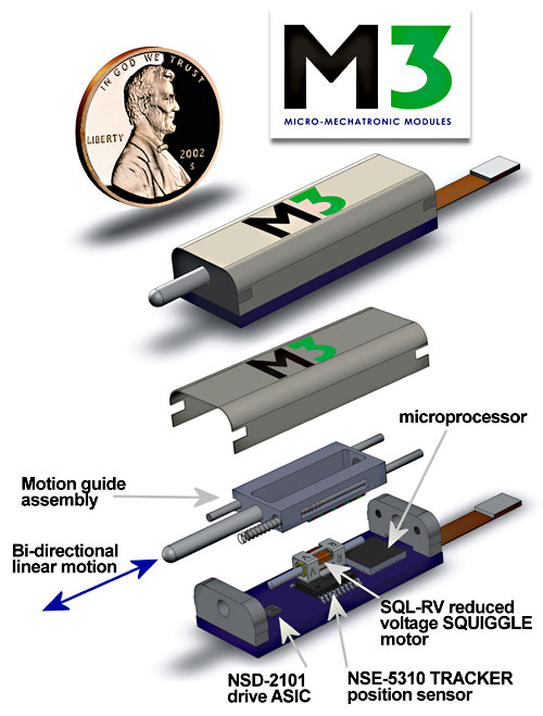New Scale Technologies introduces "Mechatronics on a Fingertip"