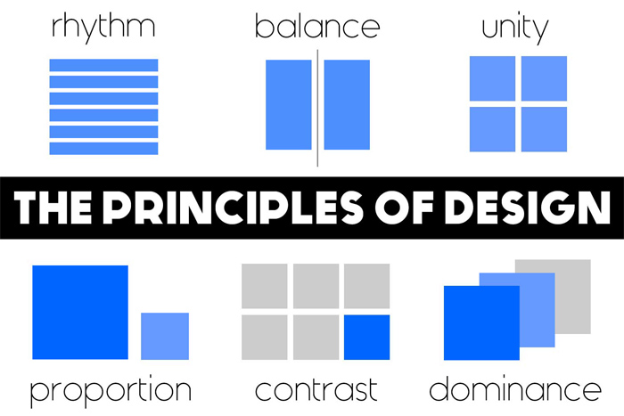 Graphic design principles Definition and basics you need for good design Graphic design principles Definition and basics you need for good design