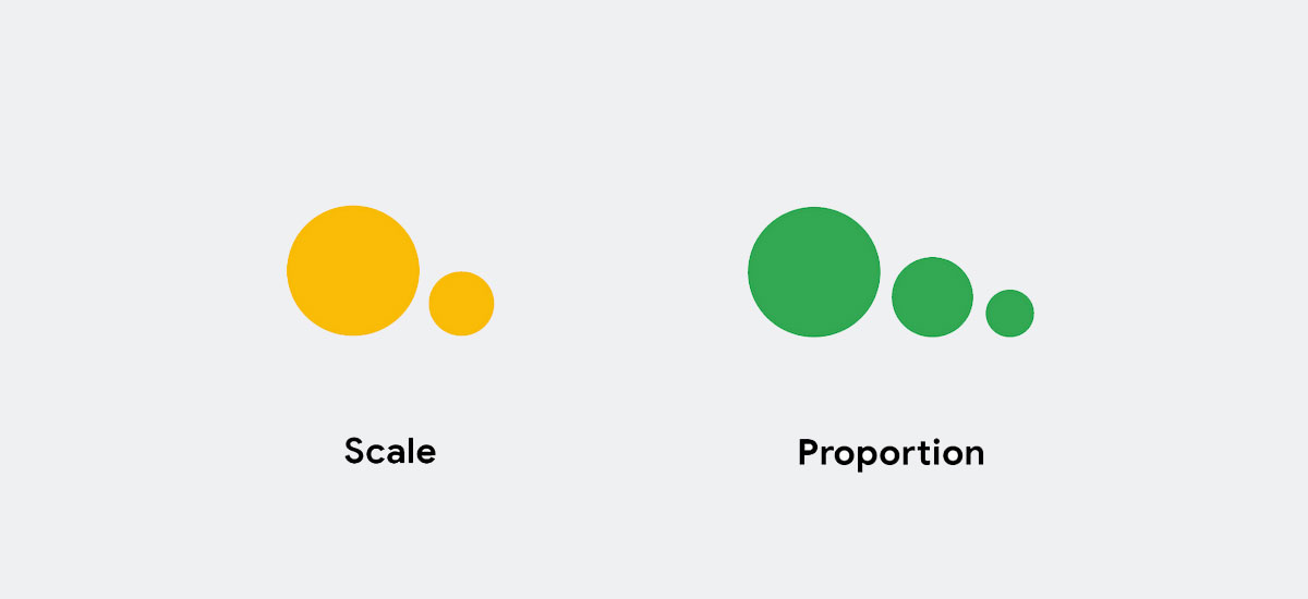 The Difference Between Scale And Proportion in Graphic Design