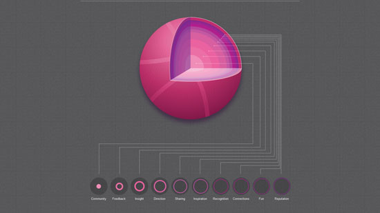 CSS3 & HTML5 Experiments That Will Blow Your Mind 47 Examples