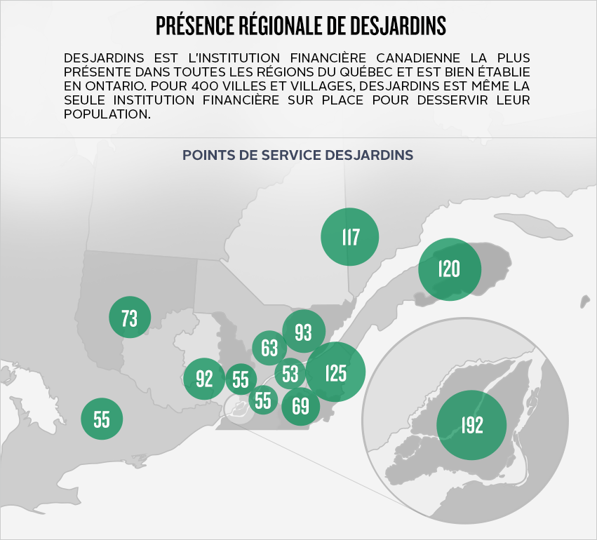 Desjardins, présent dans toutes les régions du Québec Desjardins