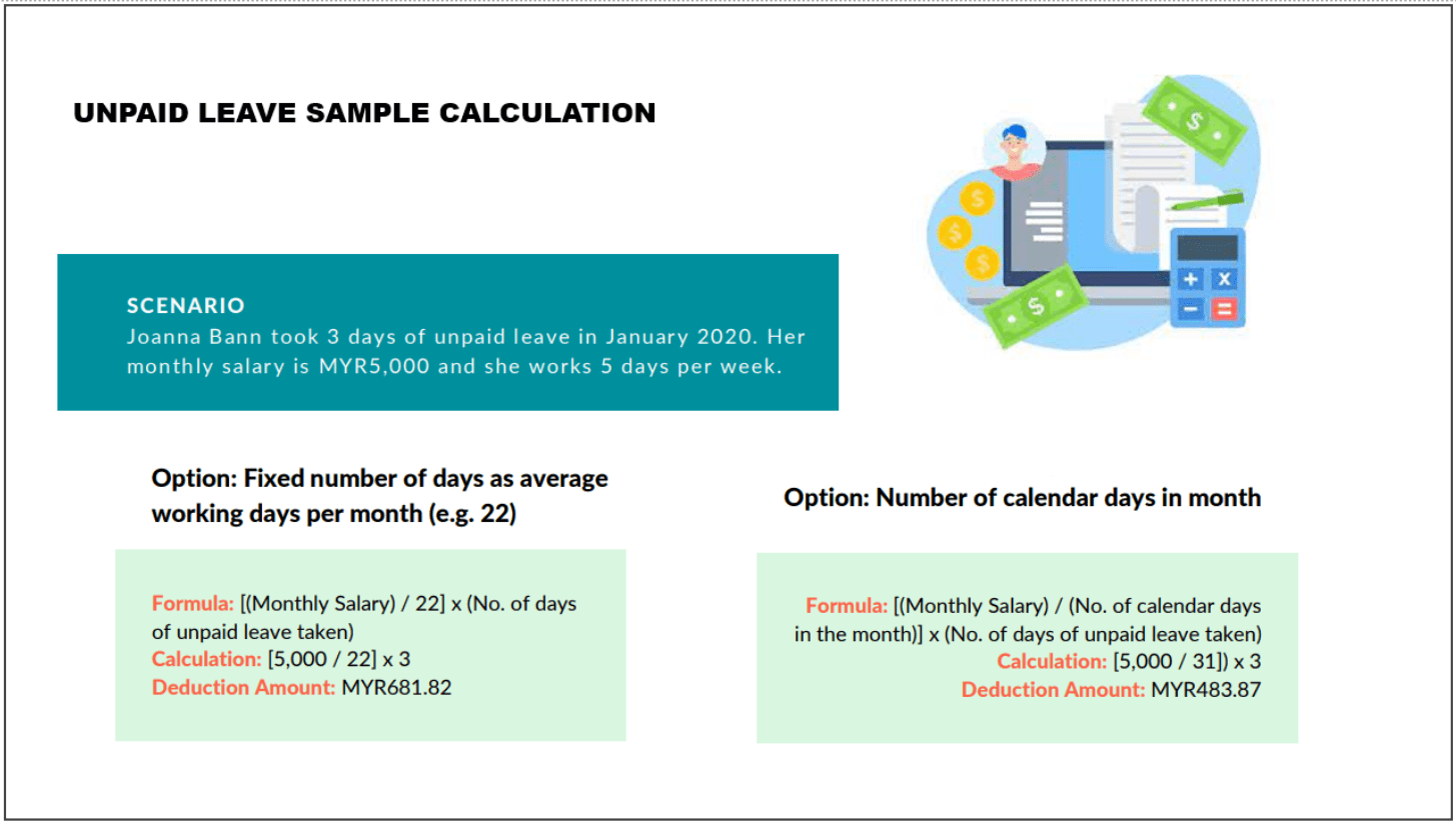 calculation of salary for month of work malaysia Brandon