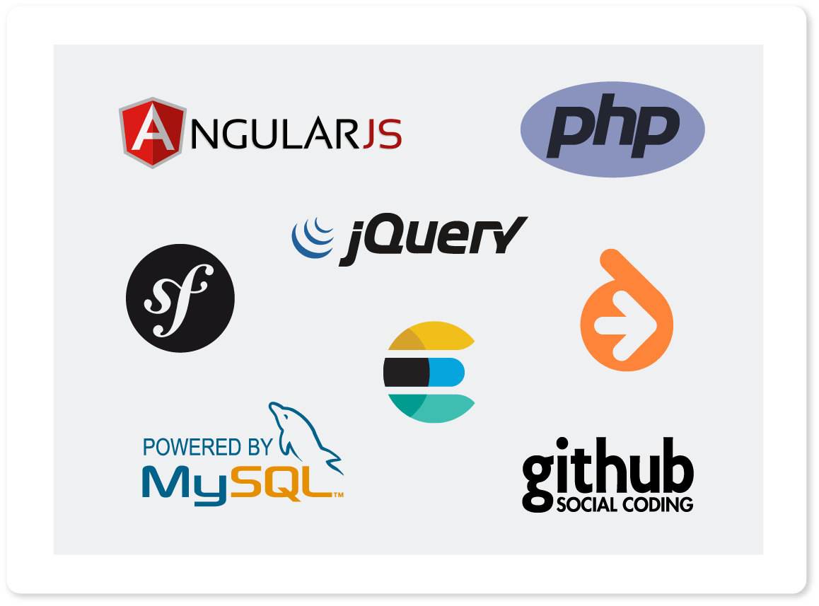 Deskpro The Best PHP Helpdesk Software on Cloud & OnPremise
