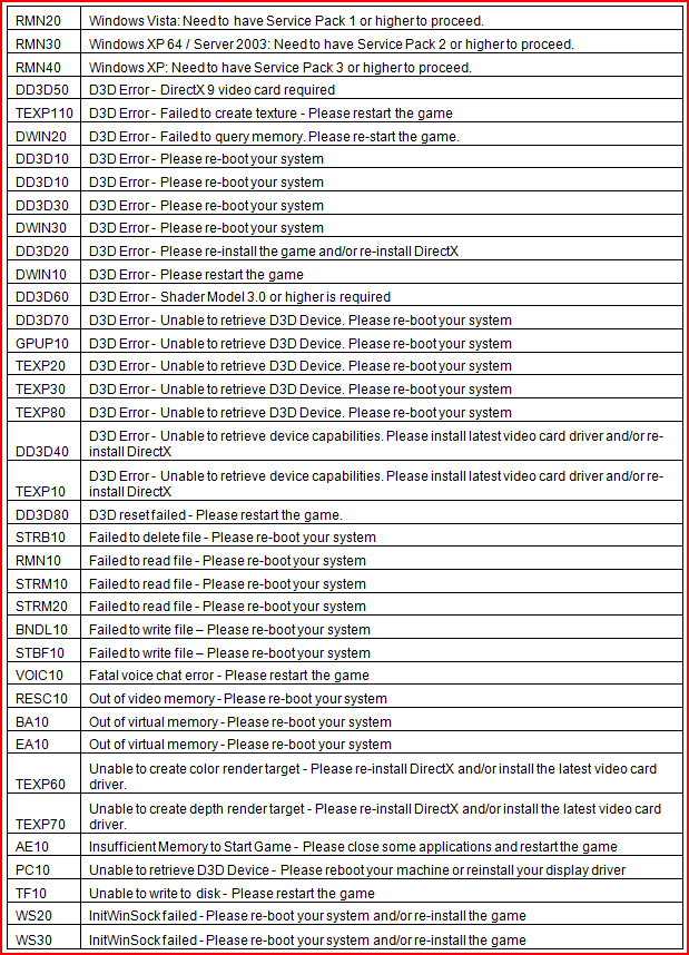 Claves grand theft auto iv ratekum