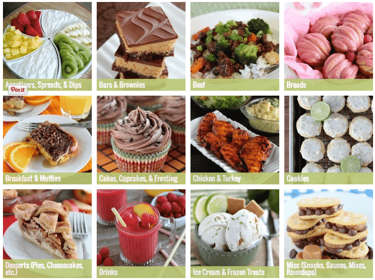 Recipe Index Dessert Now, Dinner Later!