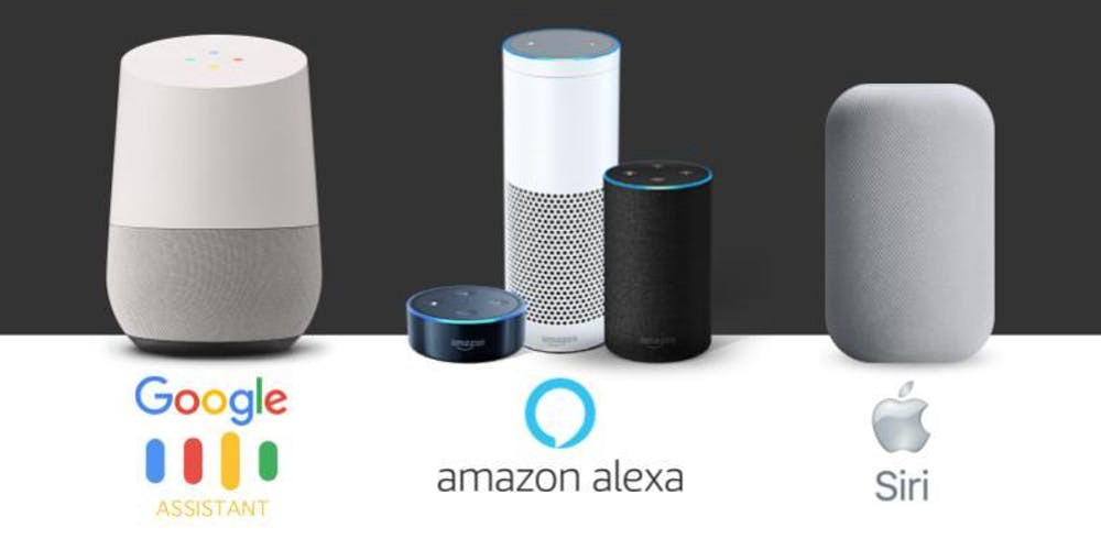 ¿ Siri, Alexa o Google Assistant atentan contra nuestra privacidad