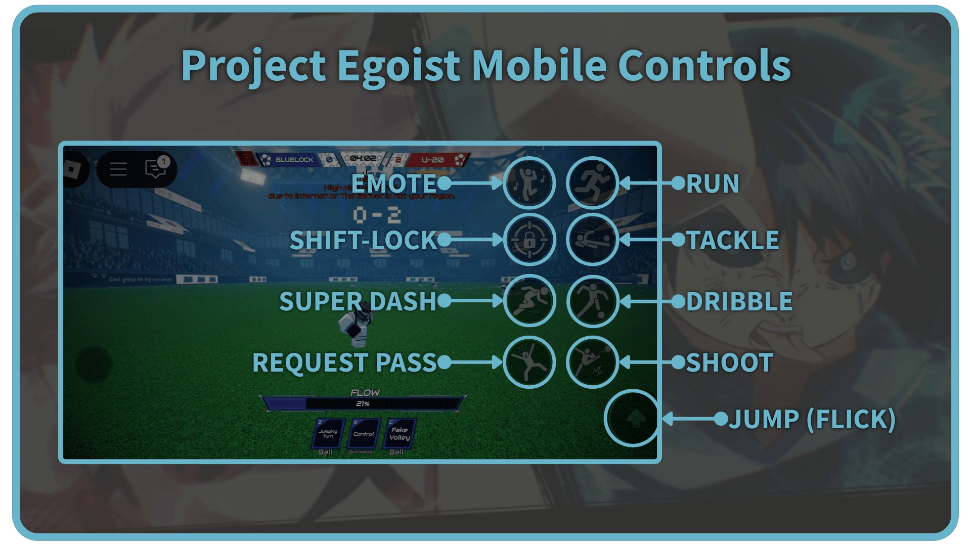 Controls layout for Mobile in the Project Egoist Roblox experience.