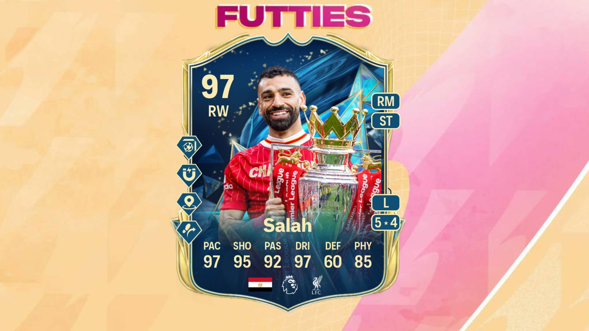 Mohamed Salah TOTS in EA FC 25