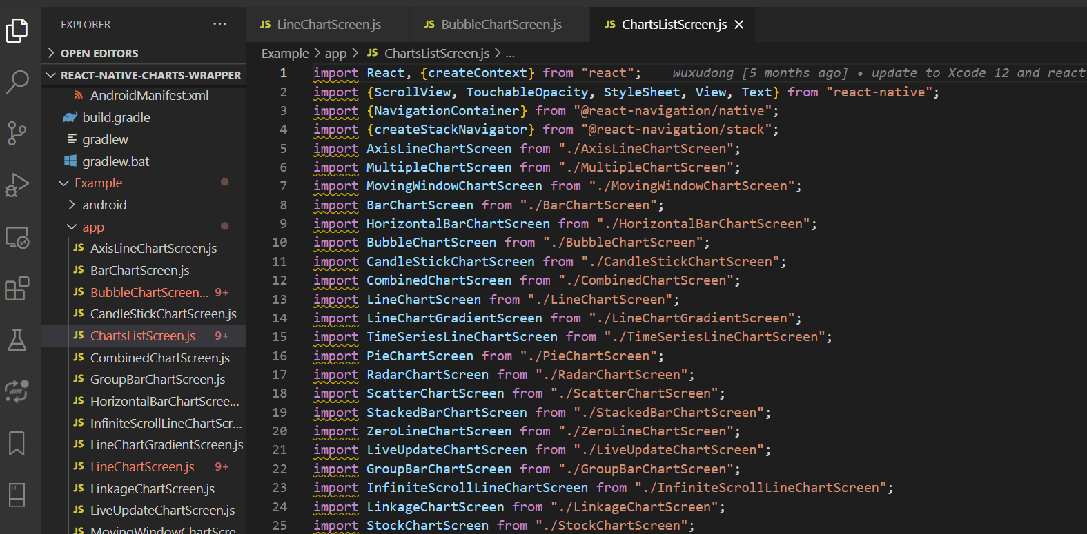 Vscode shortcuts glpikol
