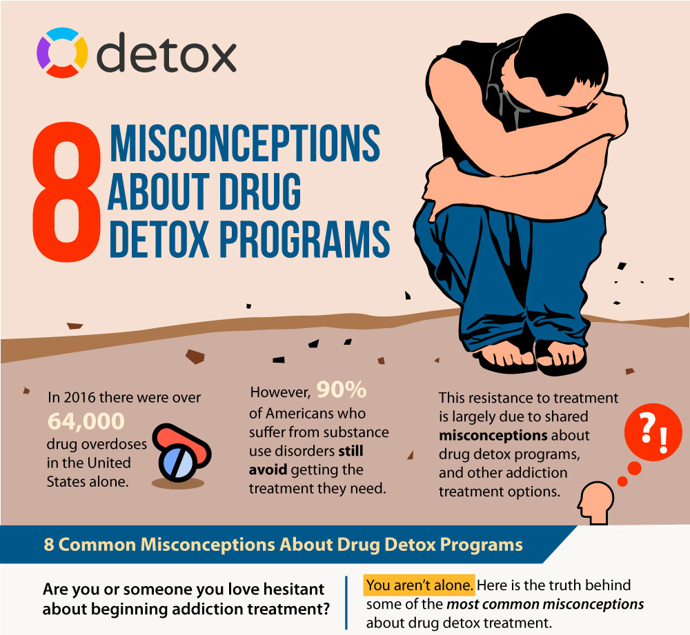 8 Misconceptions About Drug Detox Programs