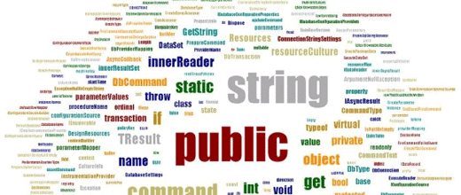 Word Cloud Generator Google Word Cloud Creator Google Apps Script Word Cloud Generator Google Word Cloud Creator Google Apps Script
