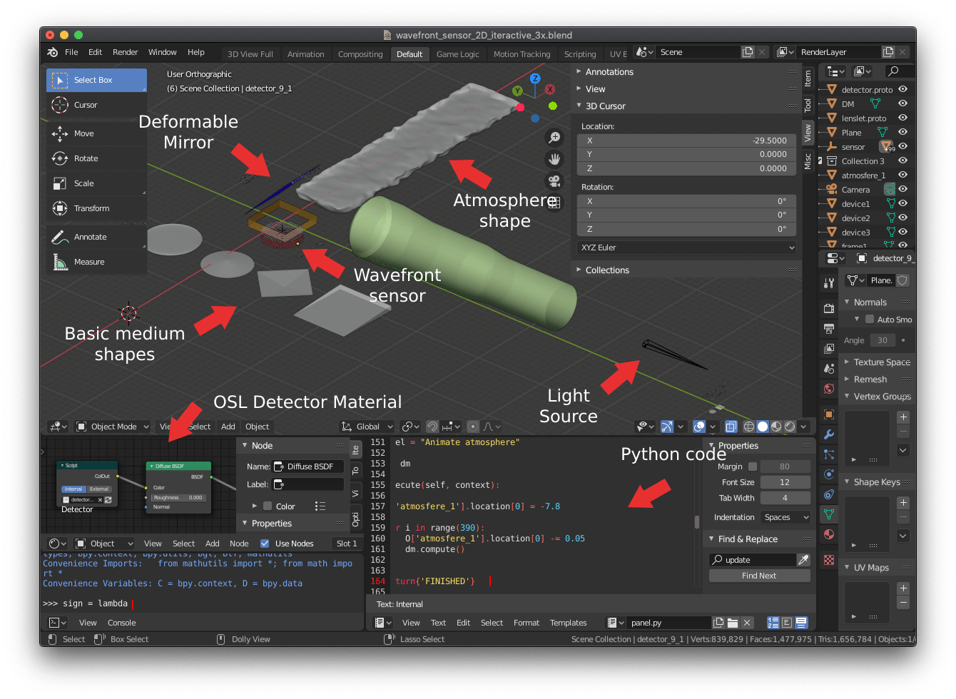 Using Blender to learn the basics of Adaptive Optics (part II / II