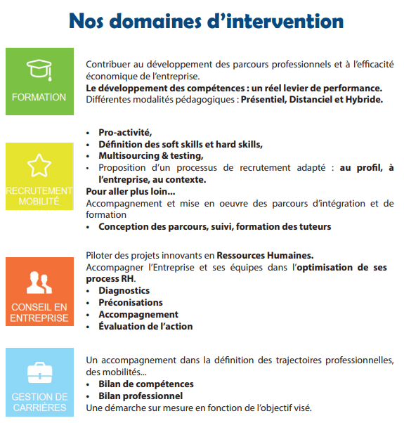 Présentation du DEVRH DEV'RH