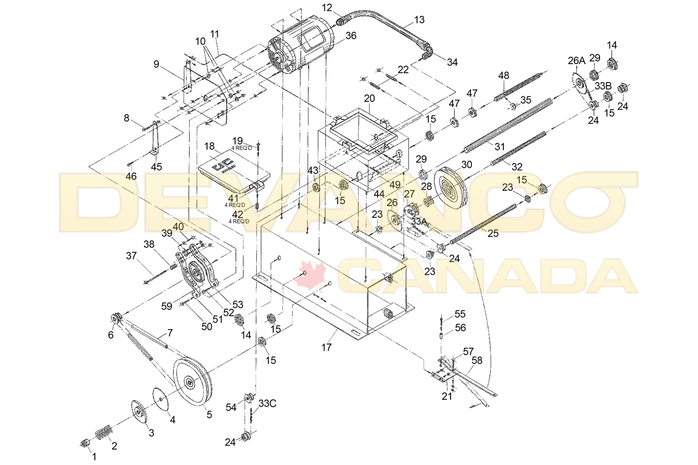 Devanco Canada Get The Right Garage Door Opener‎ and Parts
