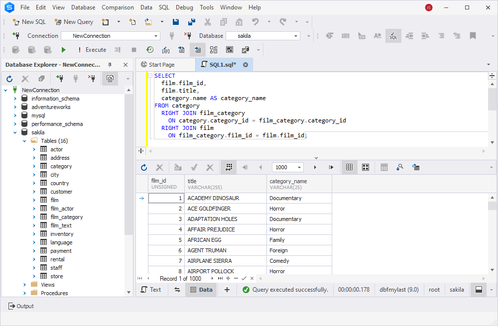 MySQL JOIN types INNER JOIN, SELF JOIN, CROSS JOIN, FULL OUTER JOIN