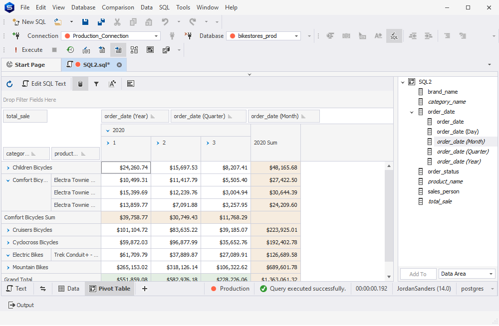 Pivot Table in PostgreSQL using Studio for PostgreSQL