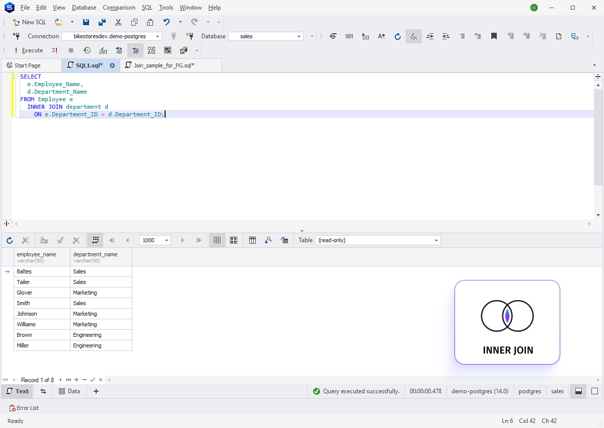 PostgreSQL JOINs Types and 10 Practical Examples