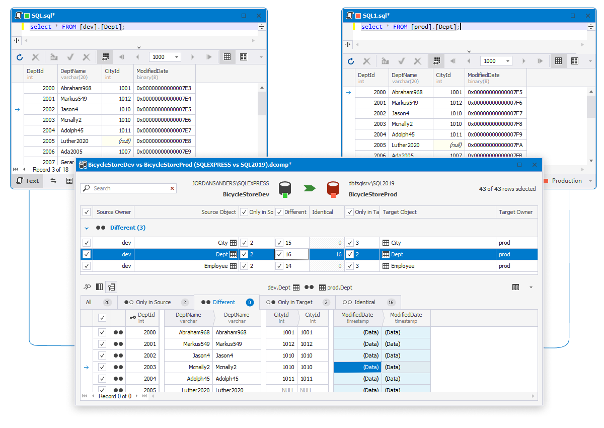 SQL compare dates An easy guide to comparing dates in SQL Server
