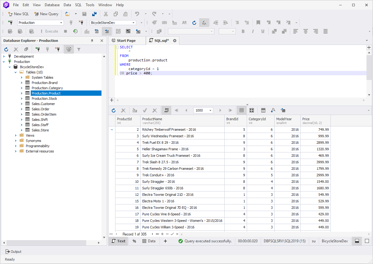 Writing Basic SQL Queries Examples for Beginners