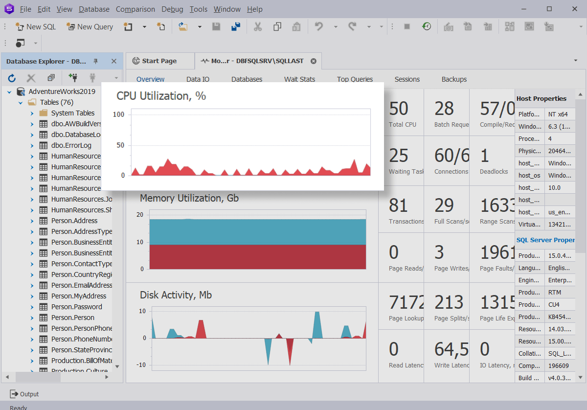 SQL Diagnostic Manager Performance Diagnostic Tool for SQL Server