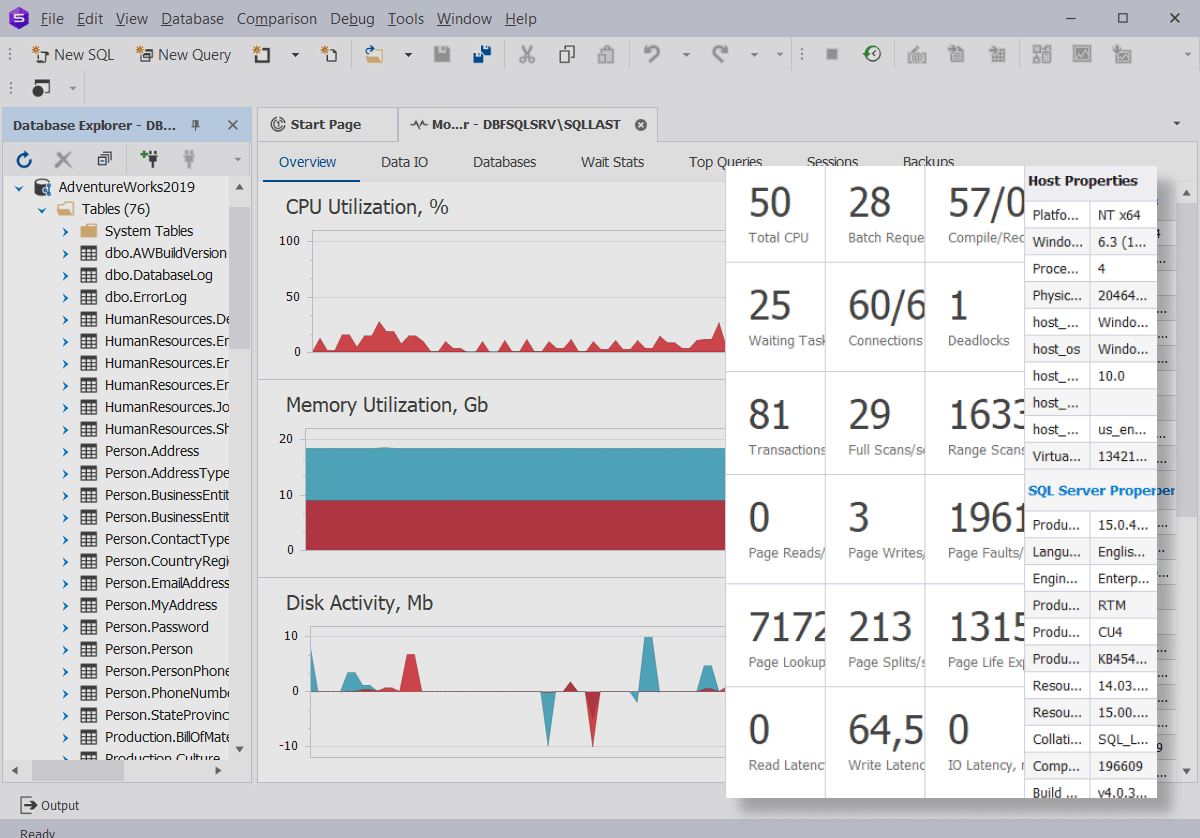 SQL Diagnostic Manager Performance Diagnostic Tool for SQL Server