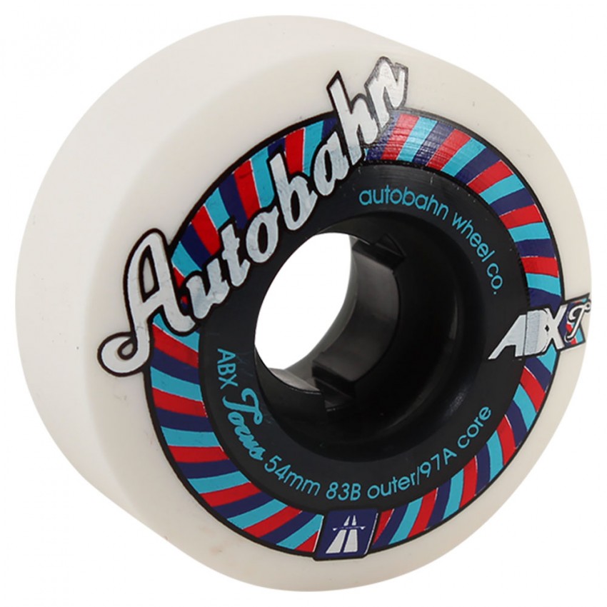 How to Choose the Best Skateboard Wheels