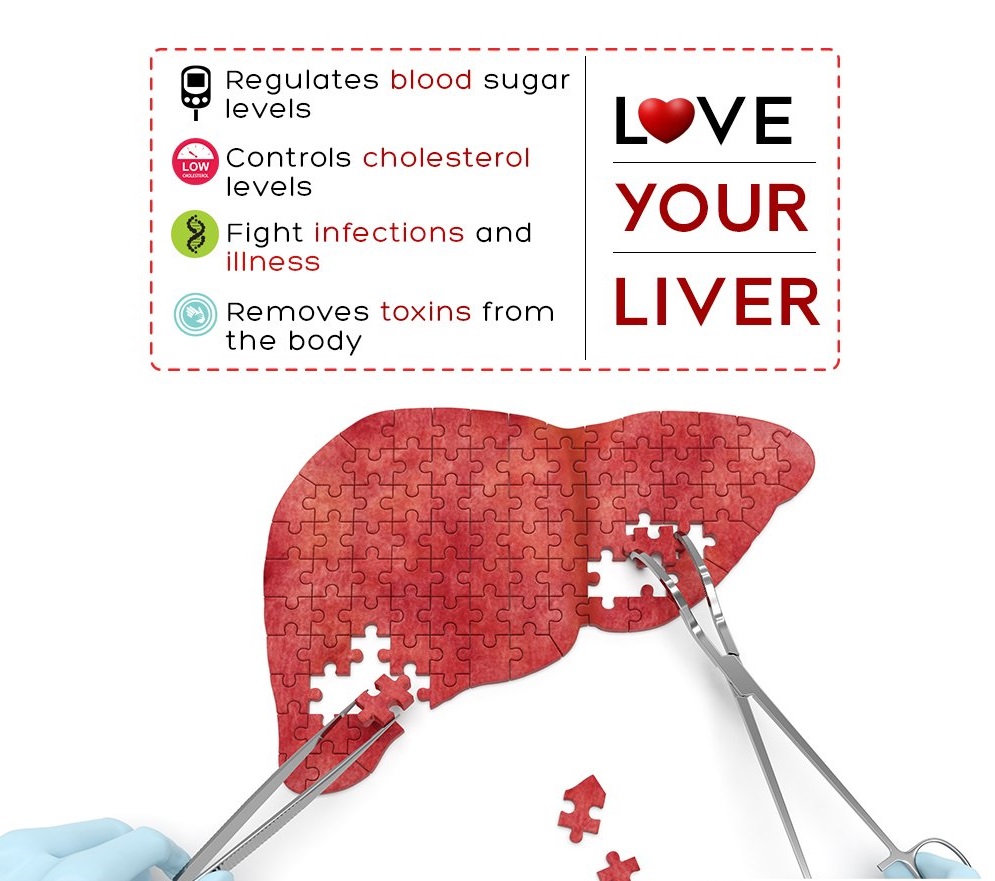 World Liver Day Your liver needs more attention and care AgencyWire