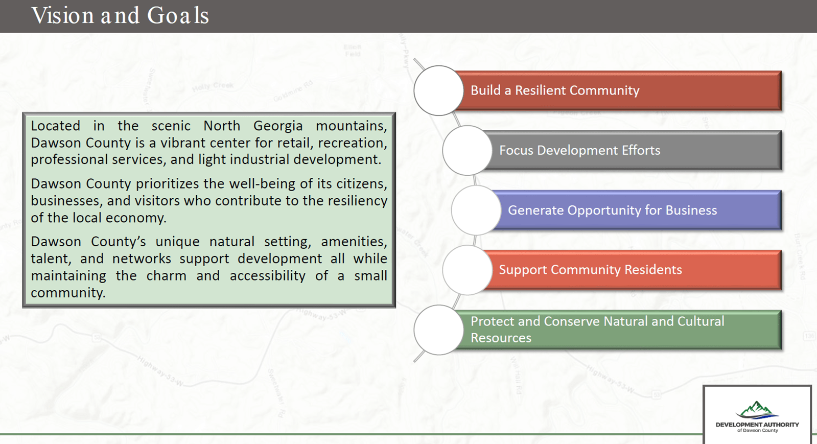 Strategic Plan Dawson County,