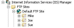 Mastering IIS FTP - IIS tutorial - developer Fusion