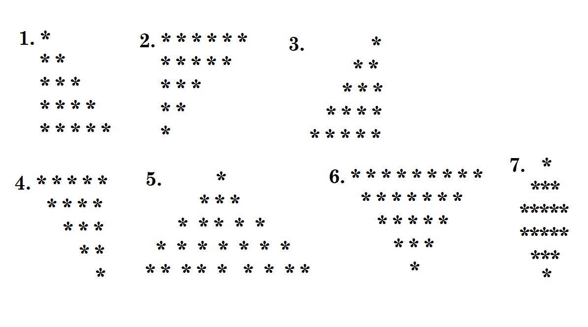 Pyramid Pattern Programs in JAVA Developer Helps