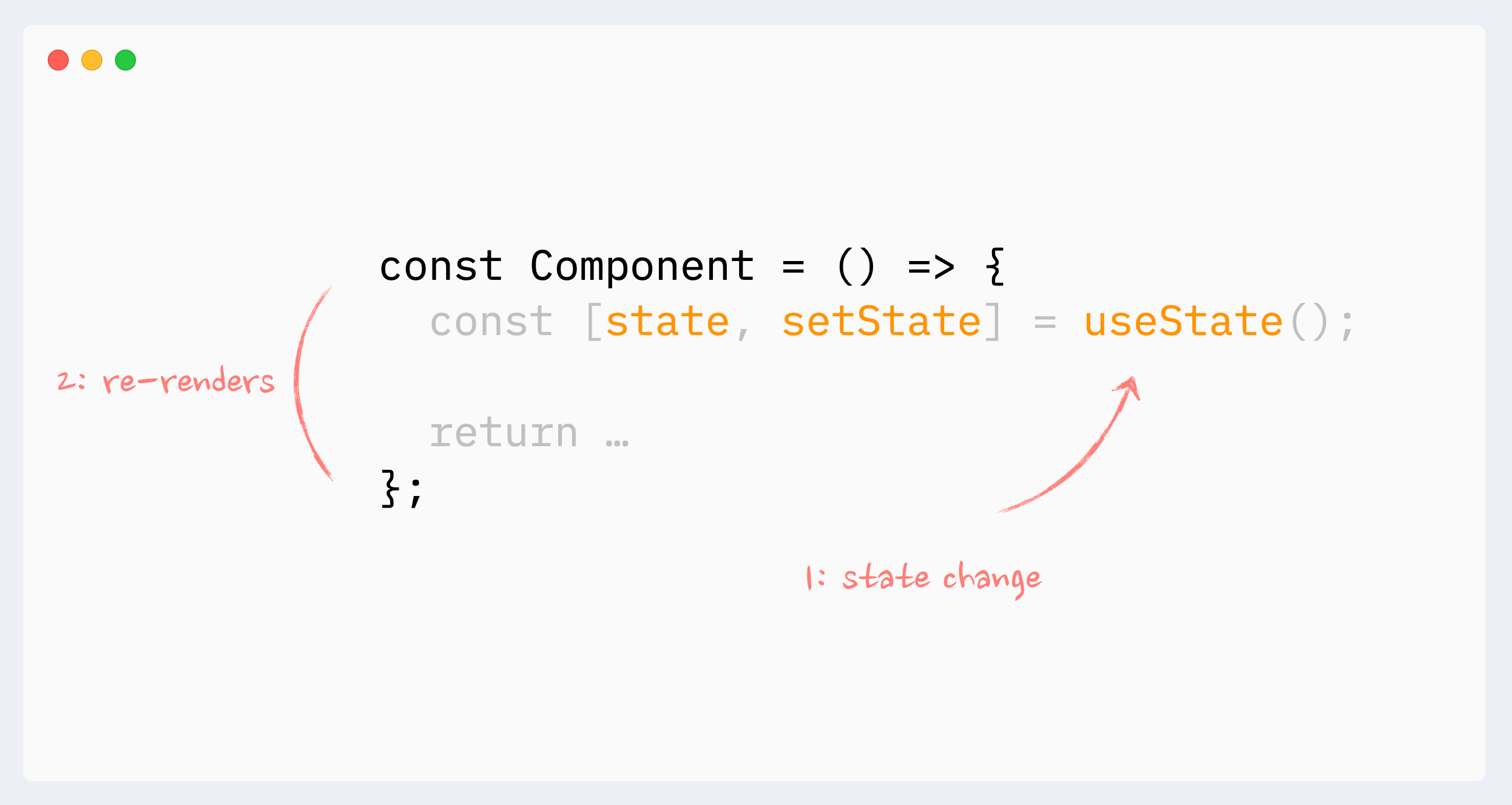 Rerender trong React VuiLapTrinh