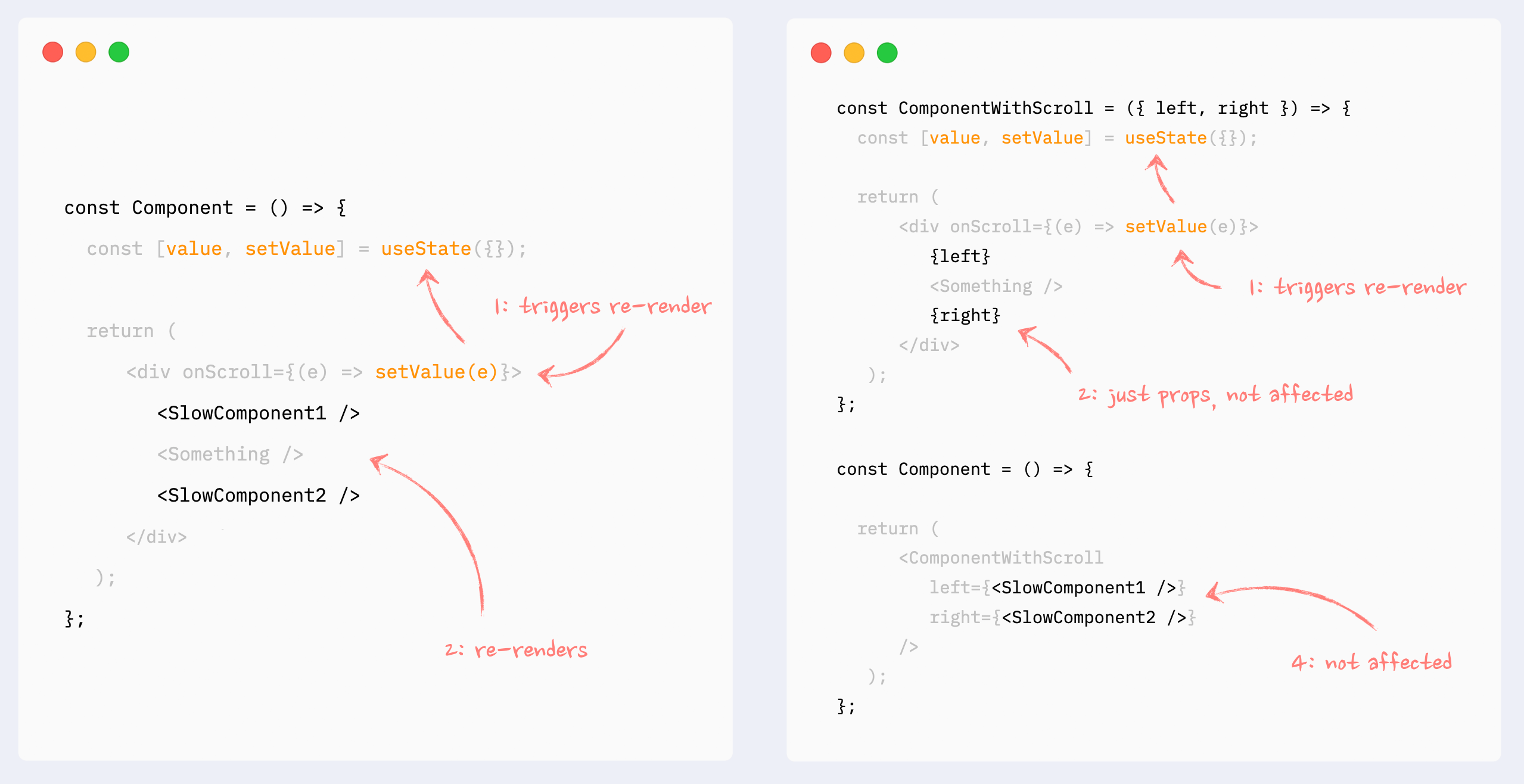 React rerenders guide everything, all at once