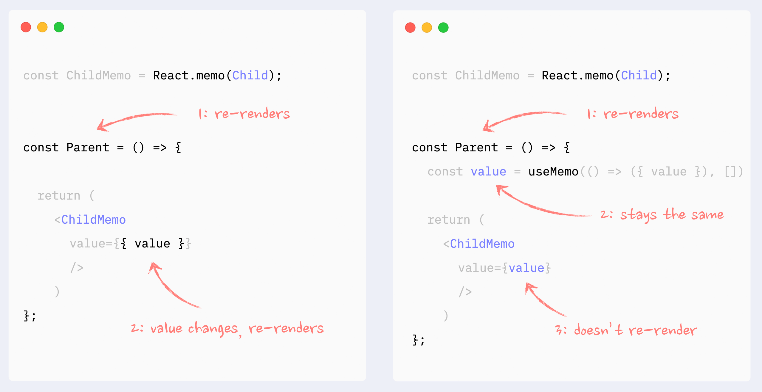 Rerender trong React VuiLapTrinh