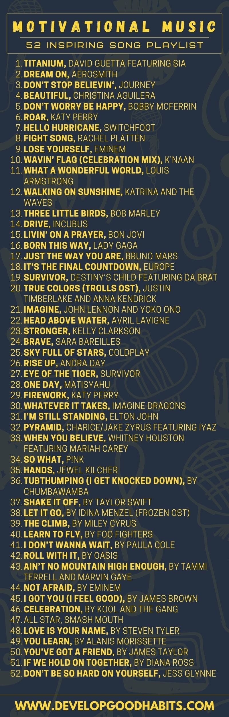 52 Best Inspirational & Motivational Songs to Pump Up 2022