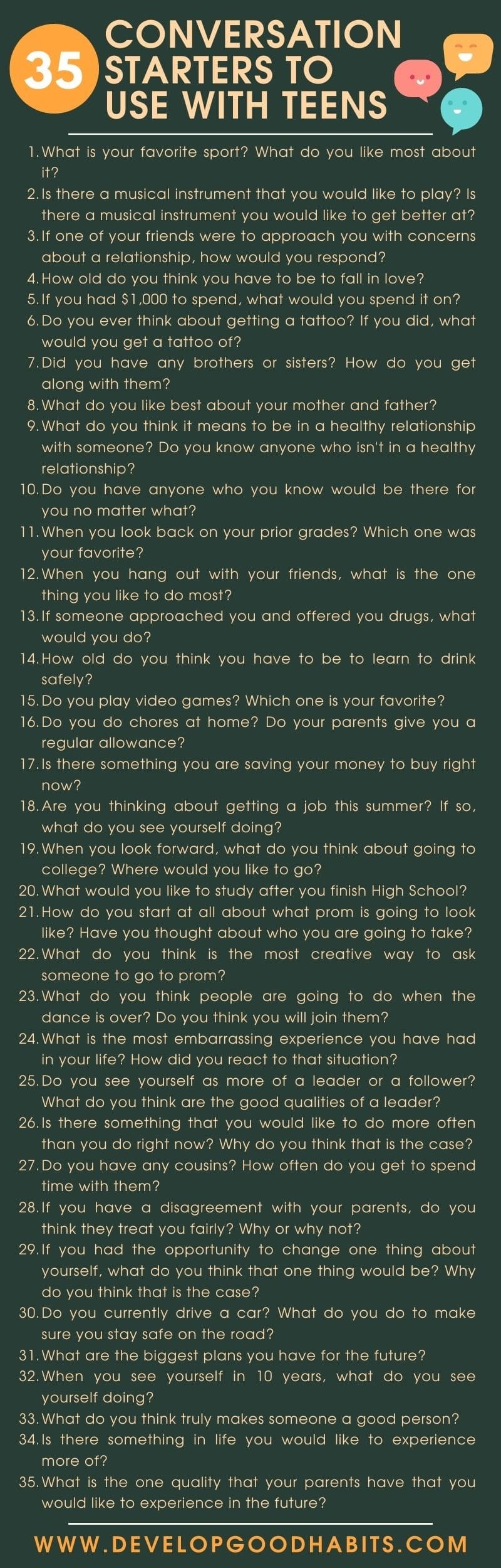 65 Good Conversation Starters to Use with Teens