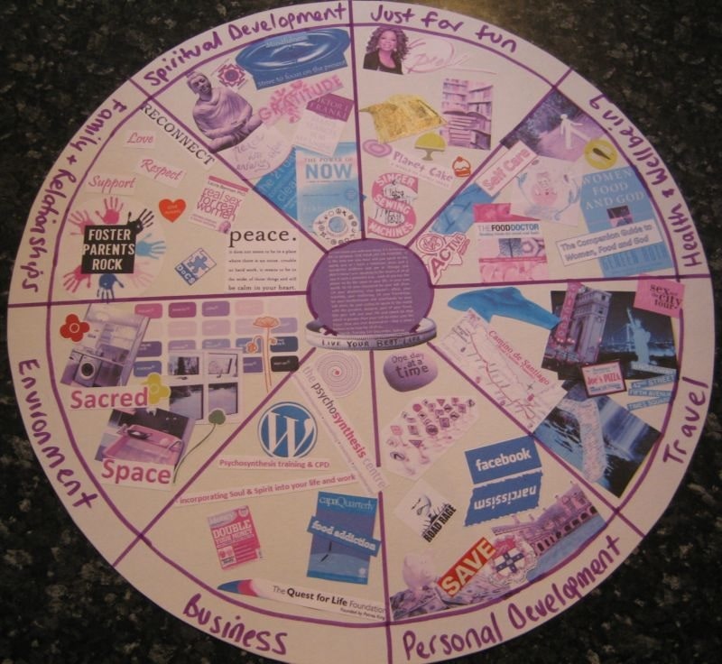 9 Vision Board Examples for Your Addiction Recovery [2022]