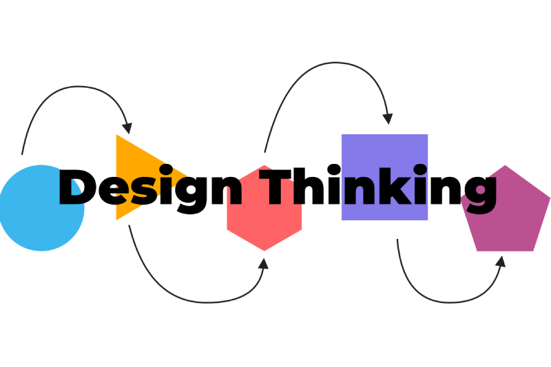 Power Of Design Thinking To Improve Business Strategies