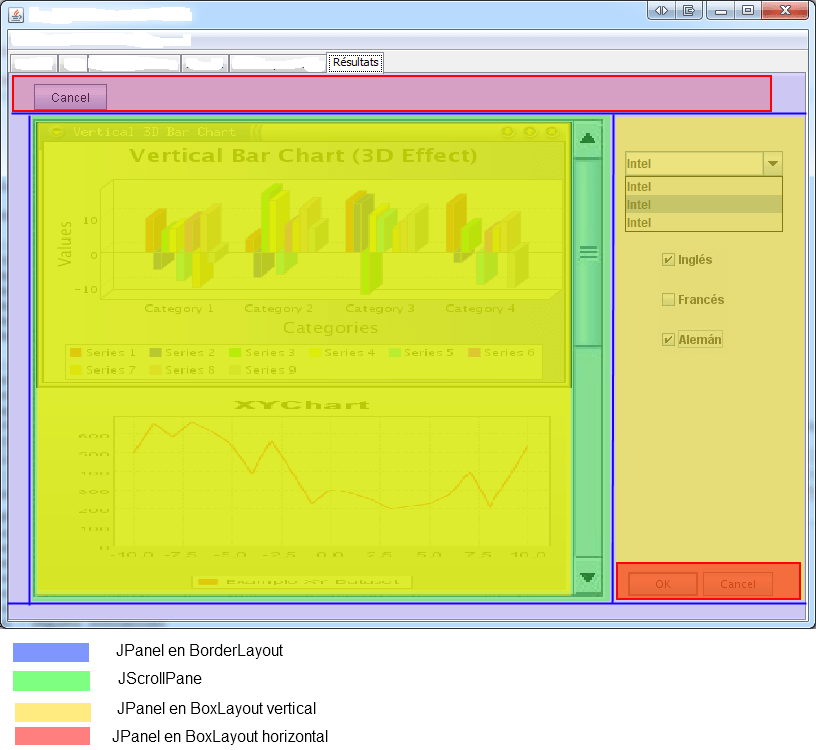 Créer une interface graphique Java