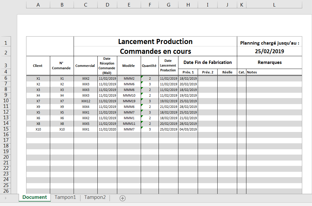 Etablir un planning de production selon la disponibilité des opérateurs