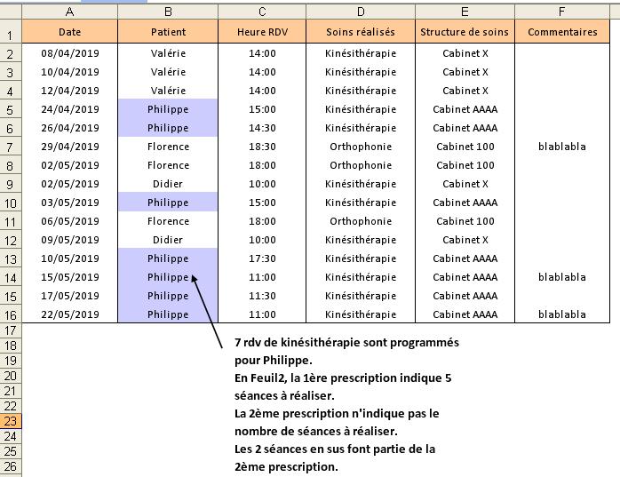 Macros et VBA Excel : Suivi de prescriptions médicales