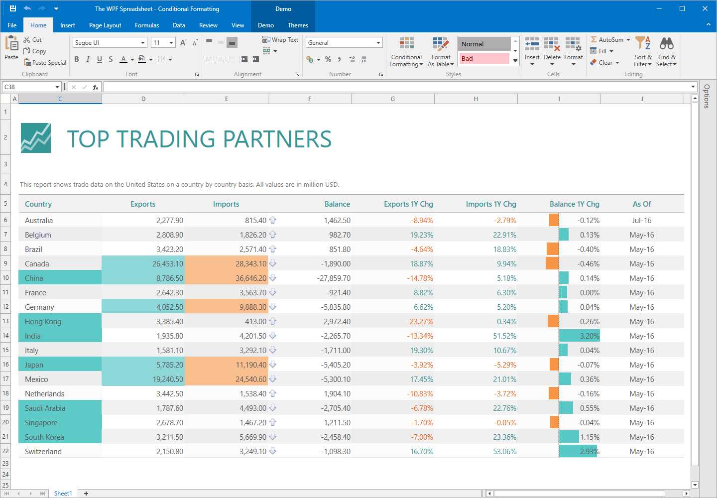 WPF Spreadsheet Excel Inspired Control DevExpress