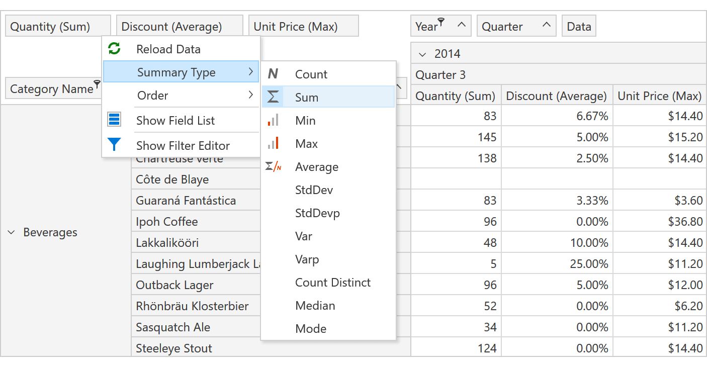 Microsoft word widow orphan control tables topdash