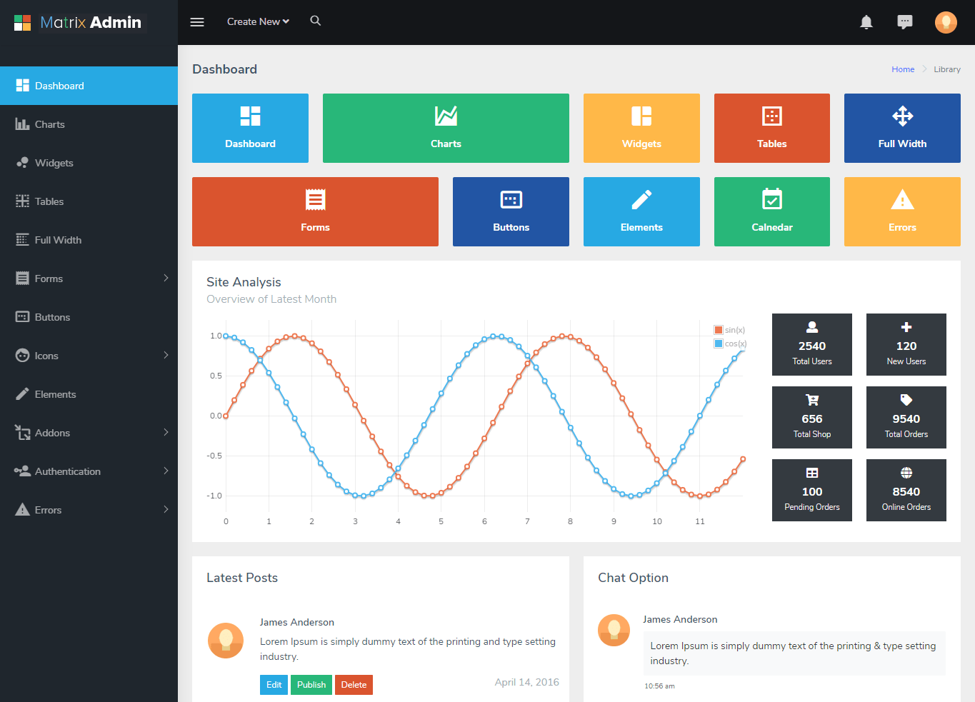 AdminLTE Bootstrap Admin Dashboard Template Version, 50 OFF