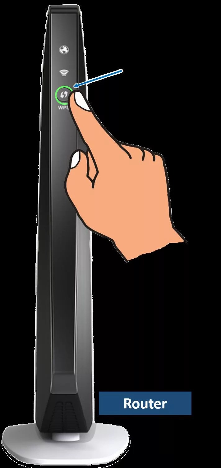 What Is The Wps Button On My Router DeviceMAG